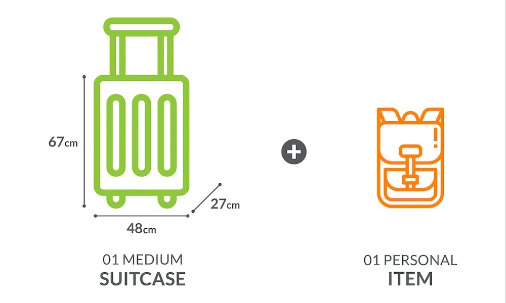 行李箱和个人物品配额尺寸示意图。行李箱尺寸为48 x 27厘米，个人物品是一个小背包，未标明尺寸。
